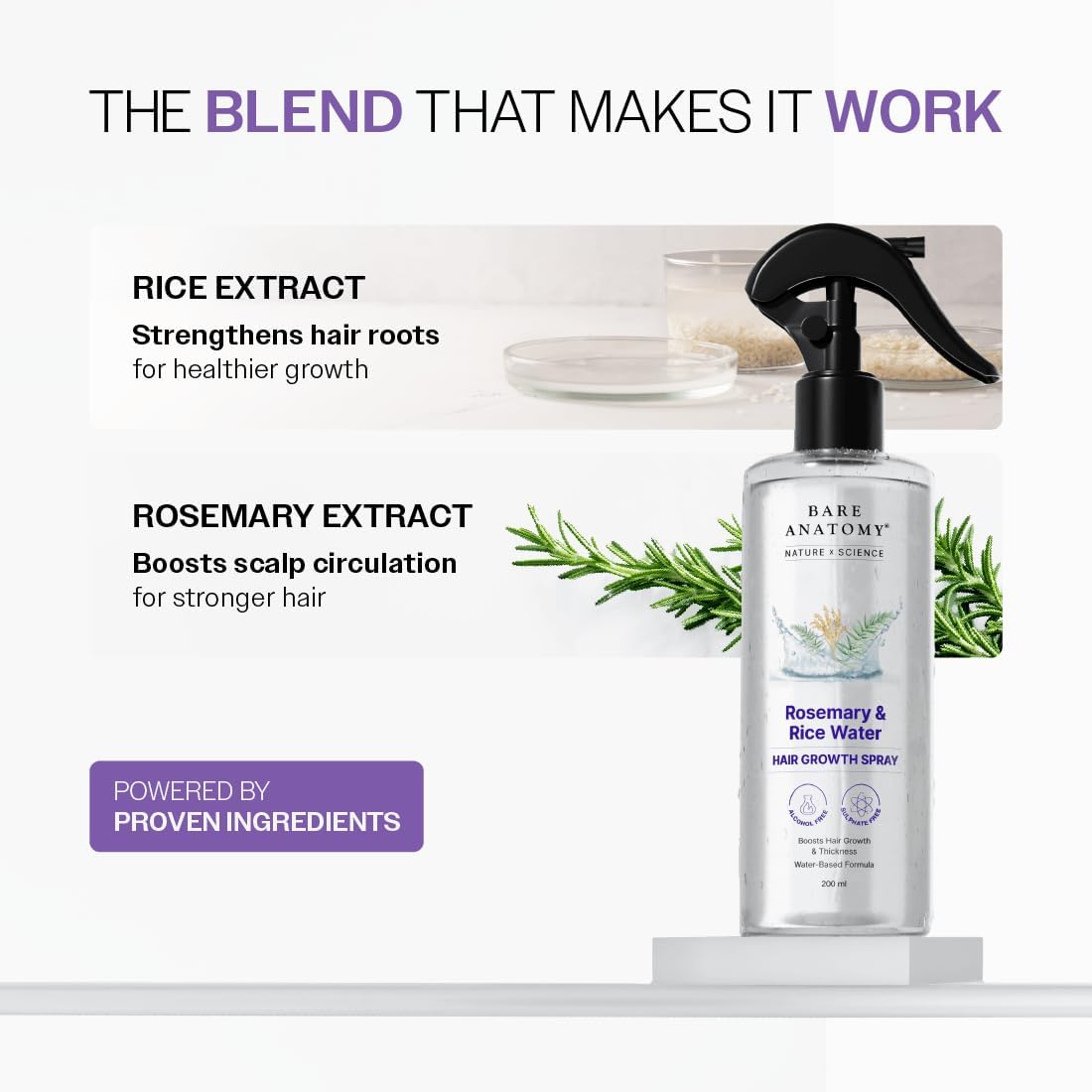 Rosemary & Rice Water Growth Spray – All Hair Types, 200ml