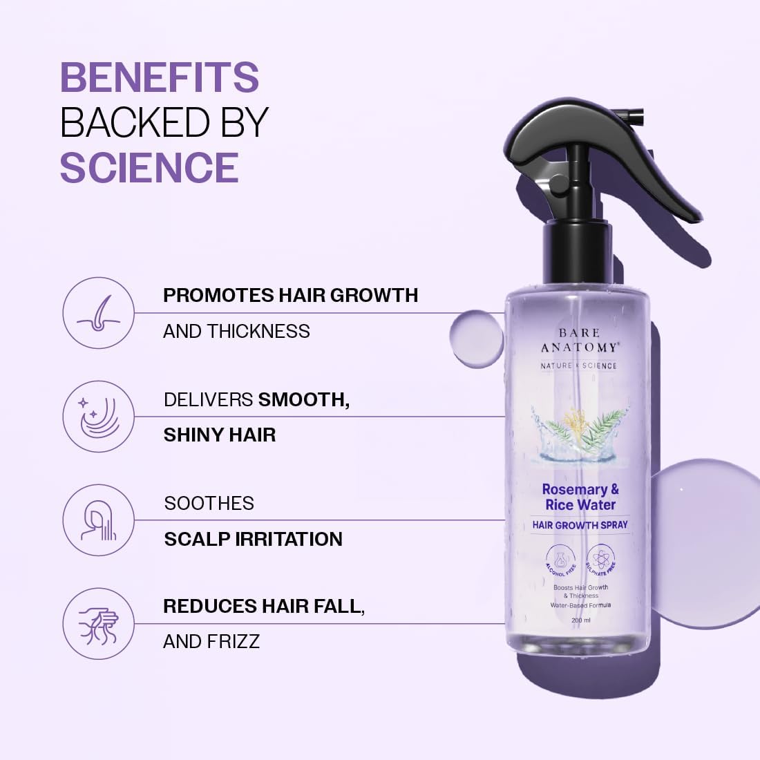 Rosemary & Rice Water Growth Spray – All Hair Types, 200ml