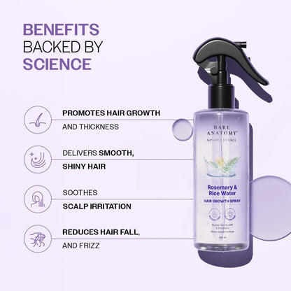 Rosemary & Rice Water Growth Spray – All Hair Types, 200ml
