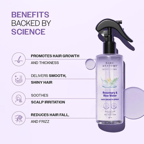 Rosemary & Rice Water Growth Spray – All Hair Types, 200ml
